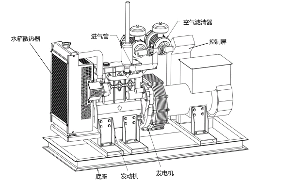 固定式柴油發電機組外觀圖.png