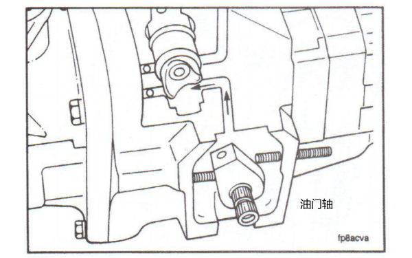 燃油泵油門軸工作過程-康明斯柴油發電機組.png