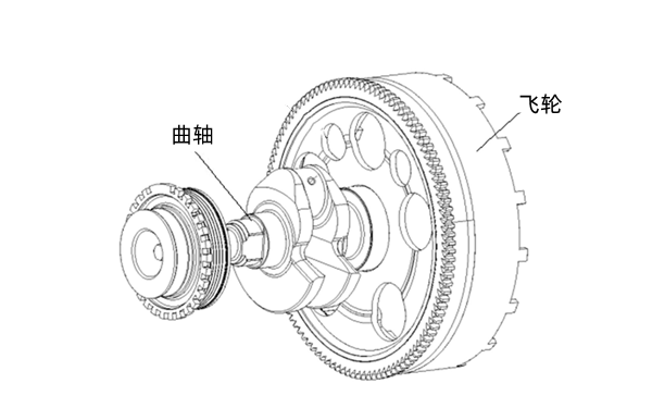 柴油機曲軸飛輪組嚙齒位置.png