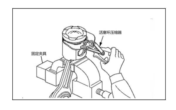 活塞環拆卸步驟圖.png