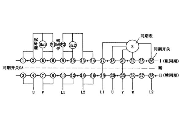 手動同期裝置接線圖-柴油發(fā)電機組并聯(lián)系統(tǒng).png