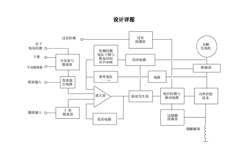 MX321調壓板功能圖解-康明斯發電機組.png