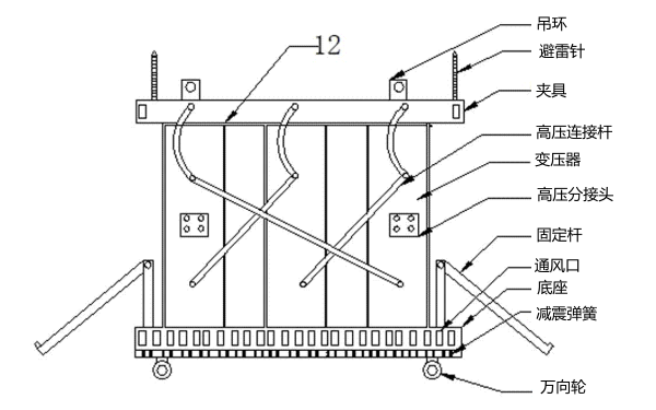 發電機接地變壓器結構圖.png