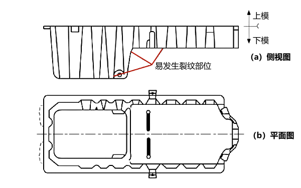 柴油機油底殼易裂開部位示意圖.png