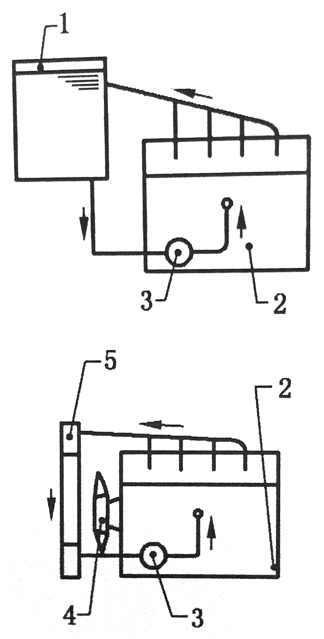 往復式內燃機  零部件和系統術語 第5部分：冷卻系統06.jpg