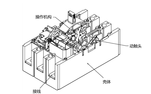 塑殼斷路器結構示意圖-發電機出口空氣開關.png