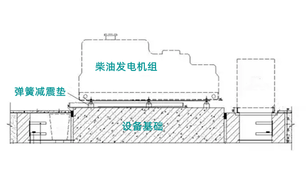 柴油發(fā)電機(jī)組基礎(chǔ)土建設(shè)計(jì)圖.png