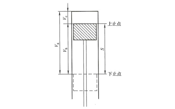 柴油機的常用術(shù)語.png