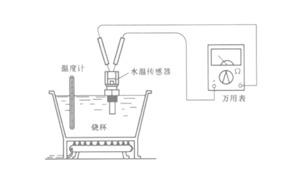 水溫傳感器電阻檢查方法-康明斯柴油發電機組.png