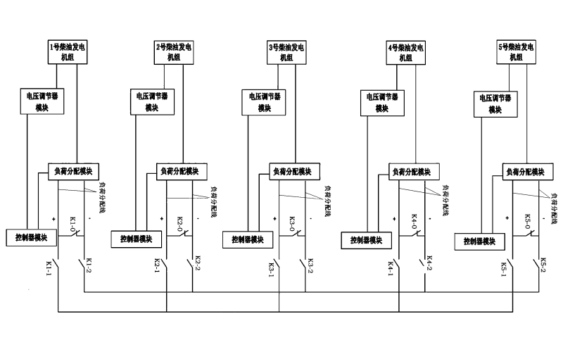 多臺(tái)柴油發(fā)電機(jī)組并聯(lián)二次電路示意圖.png