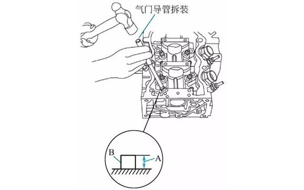 氣門導(dǎo)管拆裝示意圖-柴油發(fā)電機(jī)組.png