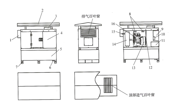 通信基站戶外型耐低溫風(fēng)冷柴油發(fā)電機(jī)組結(jié)構(gòu)示意圖.png