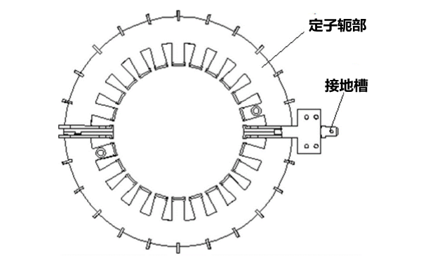 發電機定子接地結構圖-柴油發電機組.png