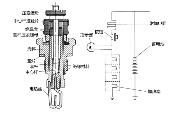 柴油發(fā)電機組水預(yù)熱裝置結(jié)構(gòu)與電路圖.png