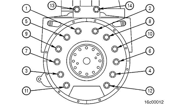 柴油機飛輪殼螺釘擰緊順序.png