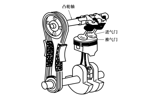 進(jìn)排氣門位置圖.jpg