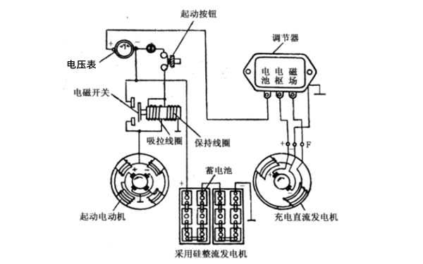 啟動系統原理圖-柴油發電機組.png