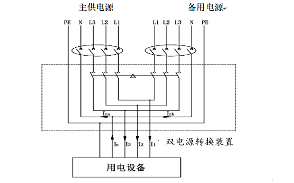 柴發雙電源切換裝置電路圖.png