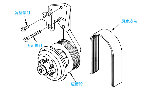 康明斯發動機皮帶輪裝配圖.png