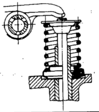 氣門旋轉機構.png