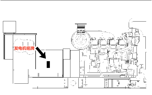 斯坦福發(fā)電機(jī)銘牌標(biāo)識(shí)位置.png