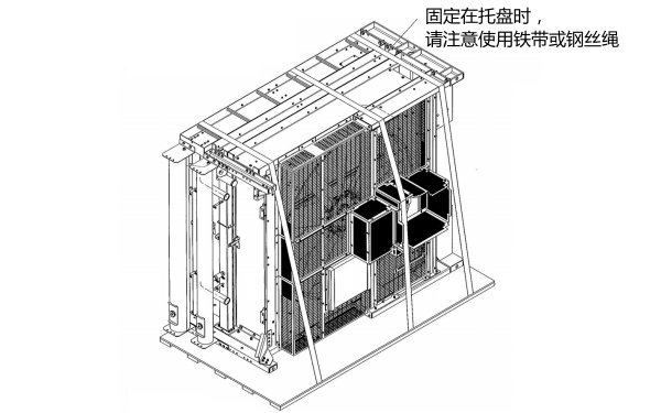 柴油發電機散熱器起吊說明.png