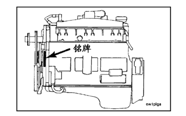 NTA855系列康明斯發(fā)動機銘牌位置圖.png