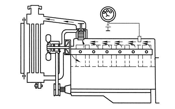 柴油發電機冷卻系統大循環原理.png