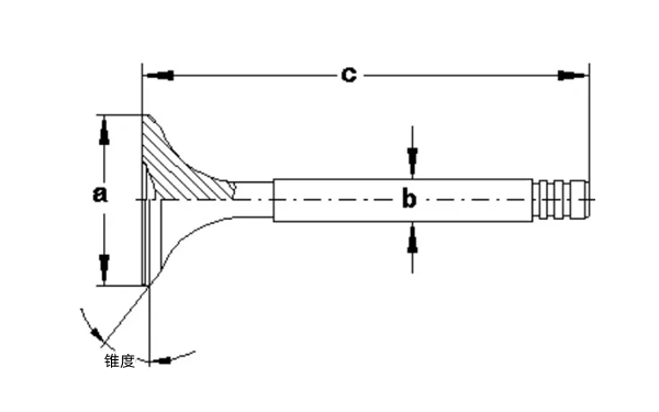 氣門失圓度和錐形度檢測(cè)示意圖-柴油發(fā)電機(jī)組.png