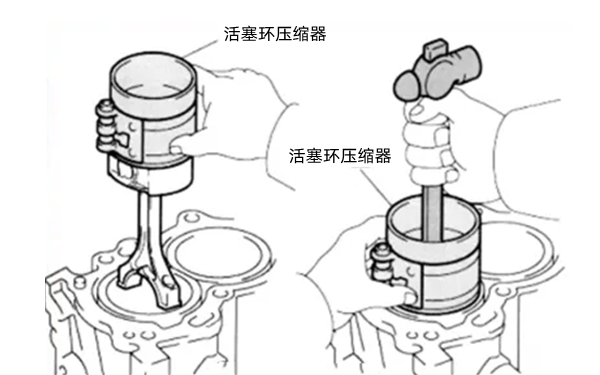 活塞連桿組的裝配-康明斯柴油發電機組.png