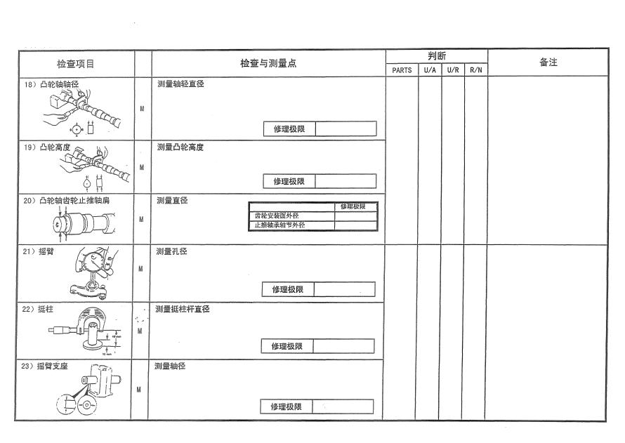 發動機檢查與測量-康明斯柴油發電機組3.png