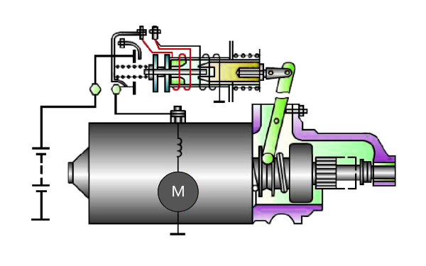 柴油機起動機電磁開關原理圖.png