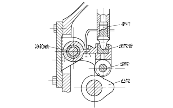 滾輪臂式挺桿結構圖-柴油發電機組.png