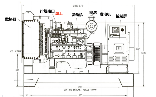 C90D5康明斯發(fā)電機組側(cè)面圖.png