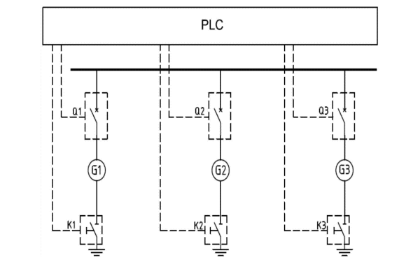 柴油發(fā)電機(jī)組電阻接地示意圖.png