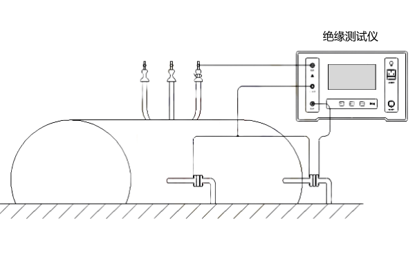 發(fā)電機(jī)絕緣測(cè)試儀檢測(cè)示意圖.png