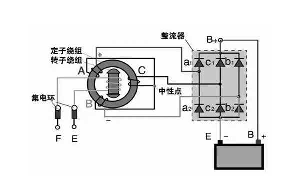 發(fā)電機(jī)勵(lì)磁系統(tǒng)電路圖-康明斯柴油發(fā)電機(jī)組.png