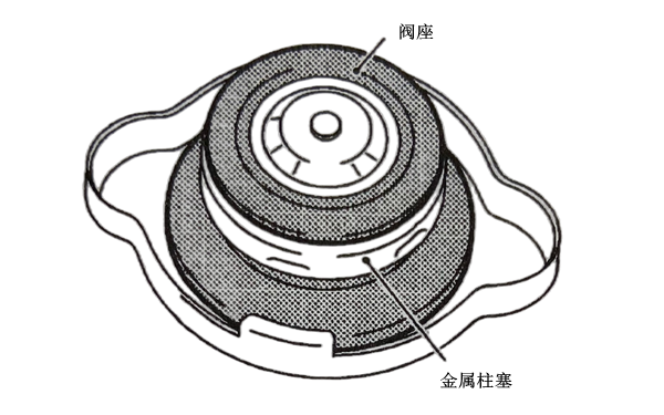 散熱水箱蓋結構圖-柴油發電機組.png