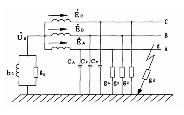 發電機中性點經消弧線圈接地線路圖.png