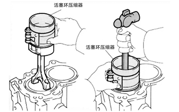 活塞與連桿組的安裝-柴油發電機組.png