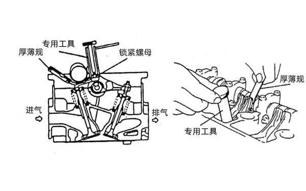 氣門調整示意圖-柴油發動機.png