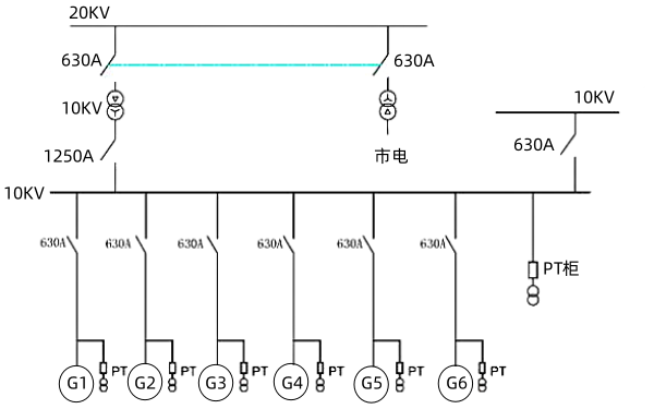 10kV高壓發(fā)電機組并機線路圖.png