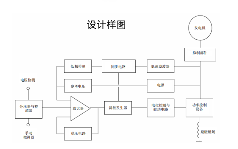 SX460調(diào)壓板功能圖解-康明斯發(fā)電機組.png