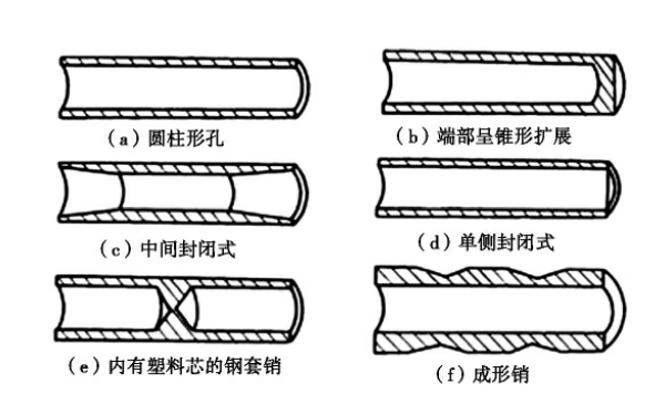 柴油發電機活塞銷形狀圖.png