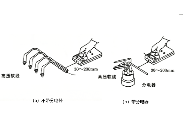 數(shù)字式轉(zhuǎn)速表測(cè)量示意圖.png