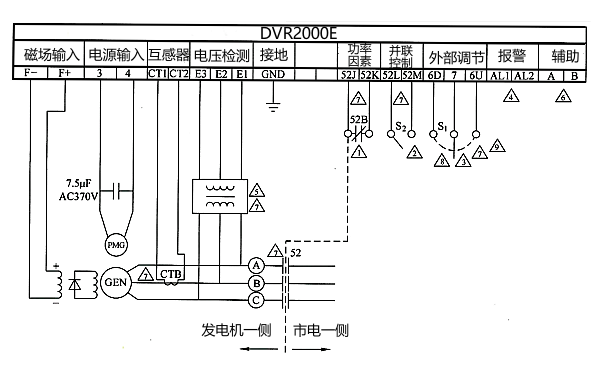 發(fā)電機(jī)A、B、C順相序和三相檢測的典型連接.png