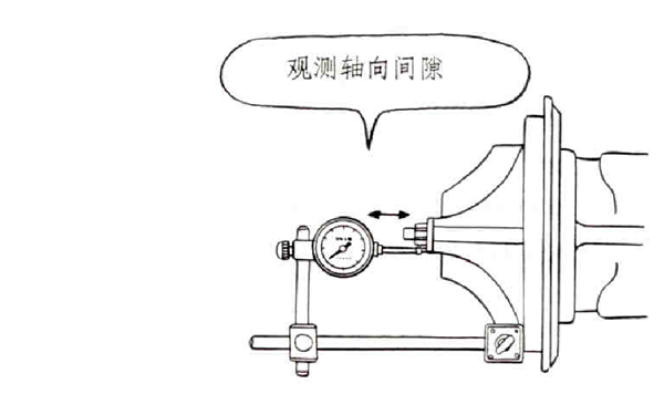 觀測(cè)軸向間隙-康明斯柴油發(fā)電機(jī)組.png