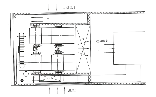 車載柴油發(fā)電站進風通道示意圖.png