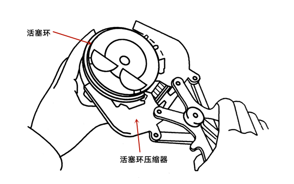 活塞環壓縮安裝示意圖-柴油發電機組.png