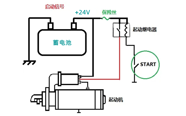 電啟動系統原理圖-柴油發電機組.png